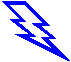MT4 Development Icon